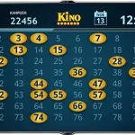 Unlocking Fortunes: Navigating the Charms of Grecia Kino for a Winning Experience